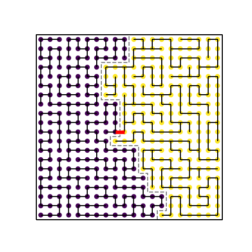 Cutting A Spanning Tree Into Districts